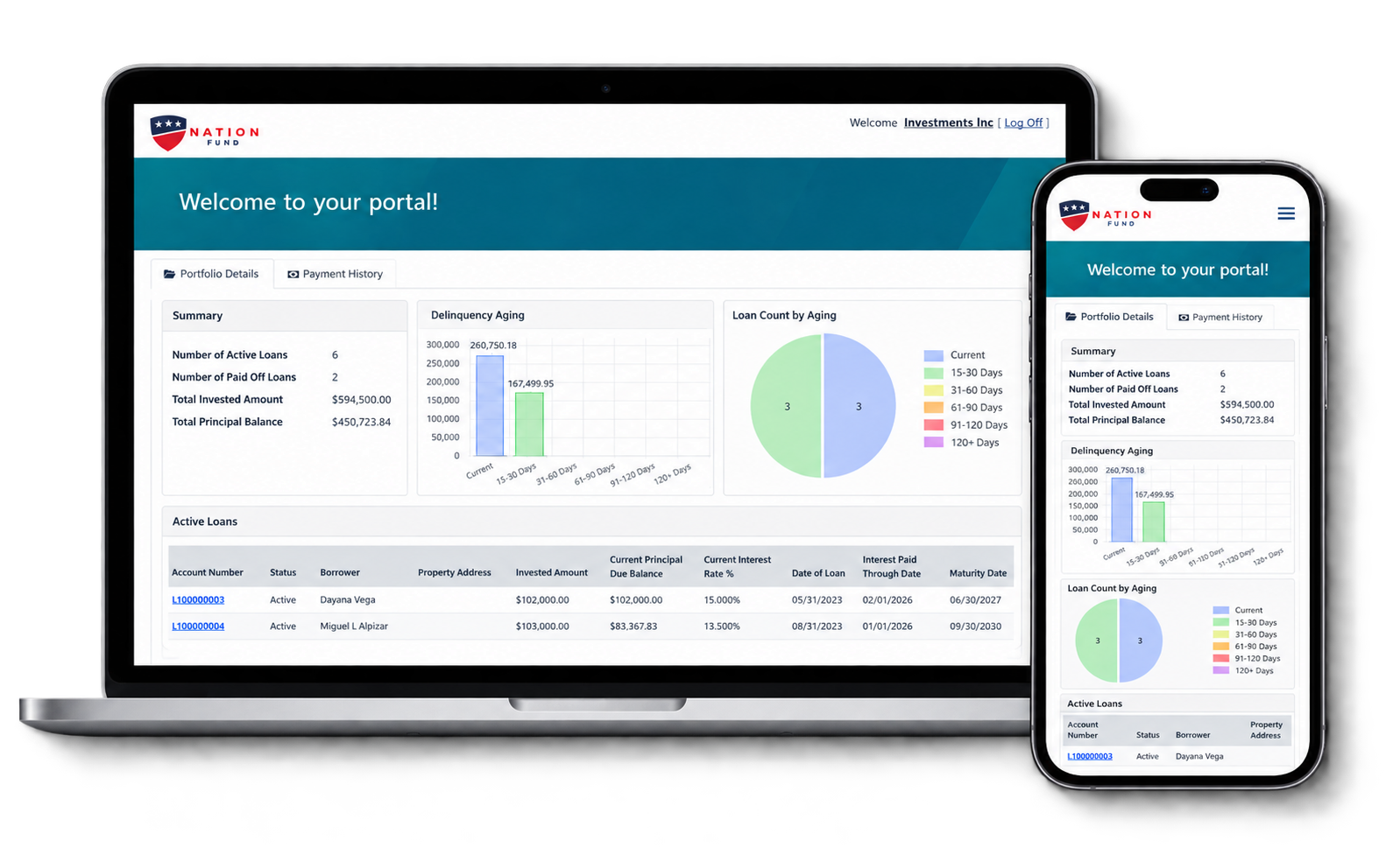 Loan servicing investor portal displayed on laptop and mobile phone